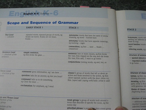 Book Learnin'