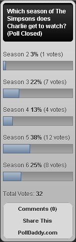 Season 5 Poll