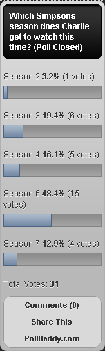 Season 6 Poll