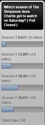 Season 4 Poll
