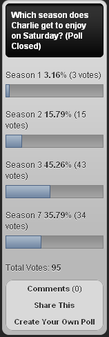 Season 3 Poll