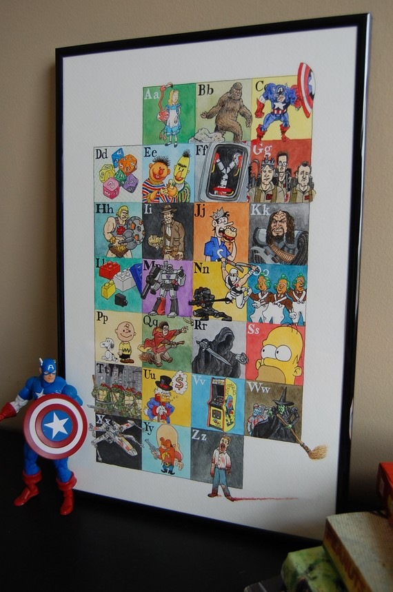 ABC's of Geek