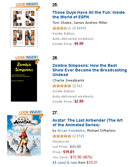 Take That Avatar The Last Airbender (The Art of the Animated Series)