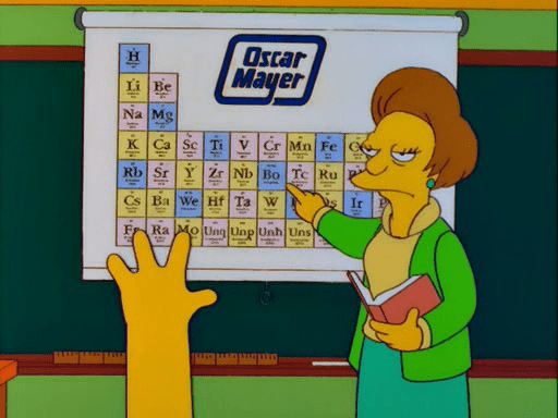 Lisa Gets an A6