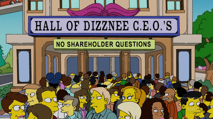 No Shareholder Questions