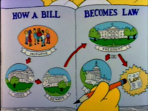 Mr Lisa Goes to Washington11