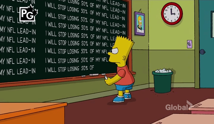 lostnflleadin